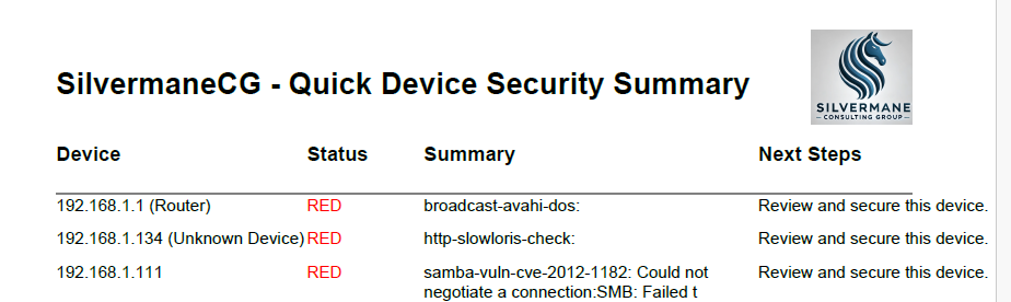 Sample SCGscan vulnerability scan report